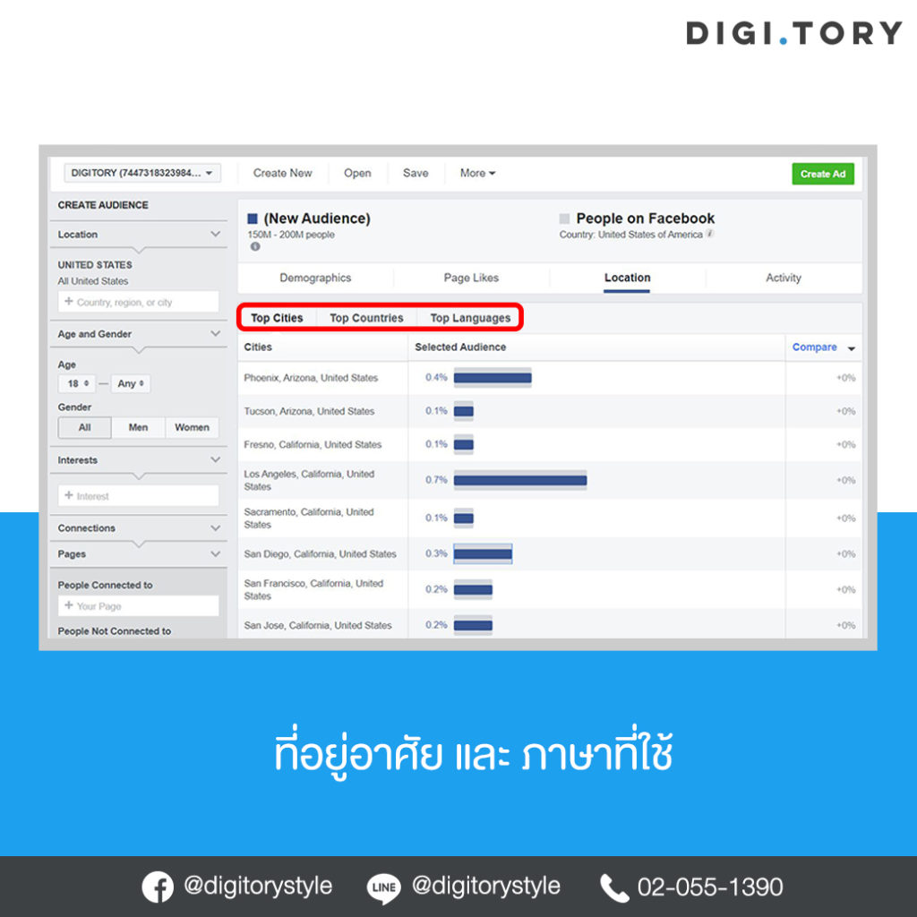 Location and Language Facebook Audience Insights