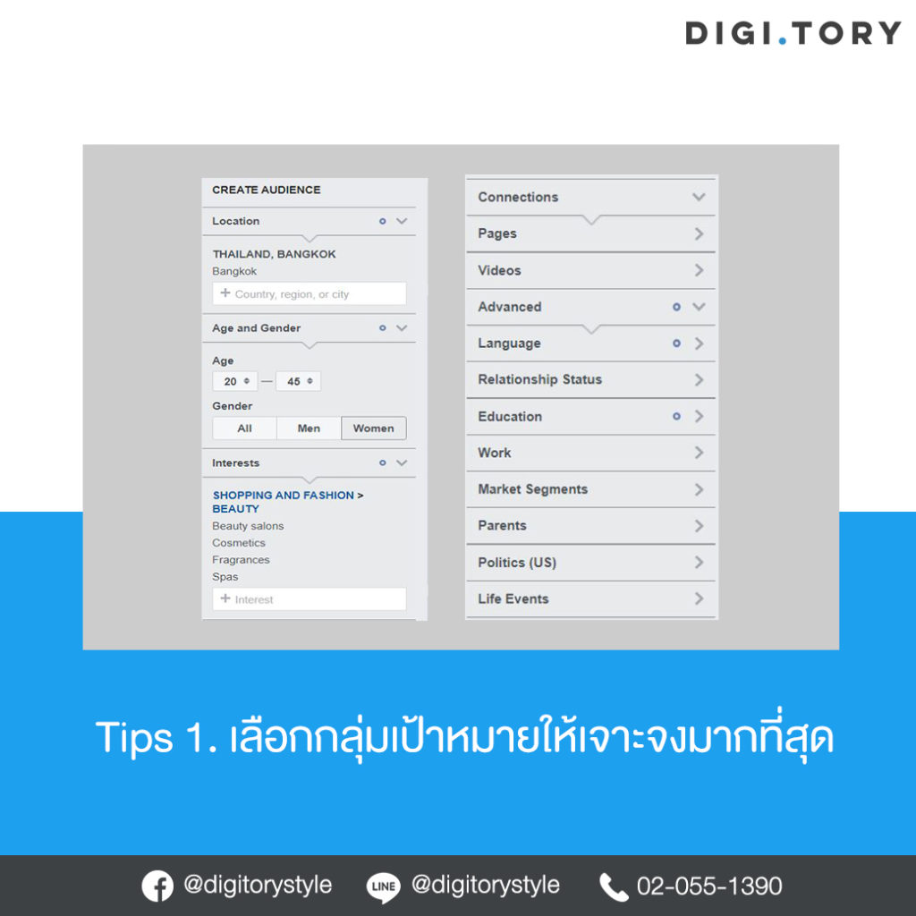 เลือกกลุ่มเป้าหมาย Audience Insights 