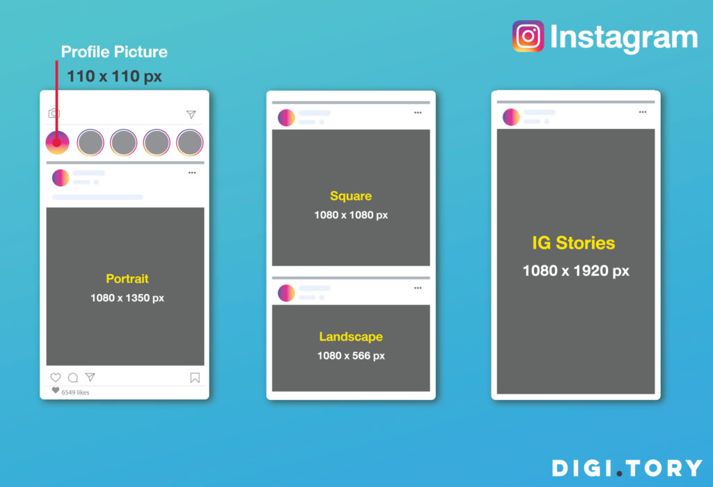 ขนาดรูป 2021  Instagram