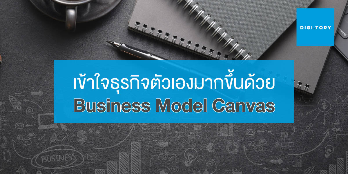 เข้าใจธุรกิจตัวเองมากขึ้นด้วย-Business-Model-Canvas Business Model Canvas