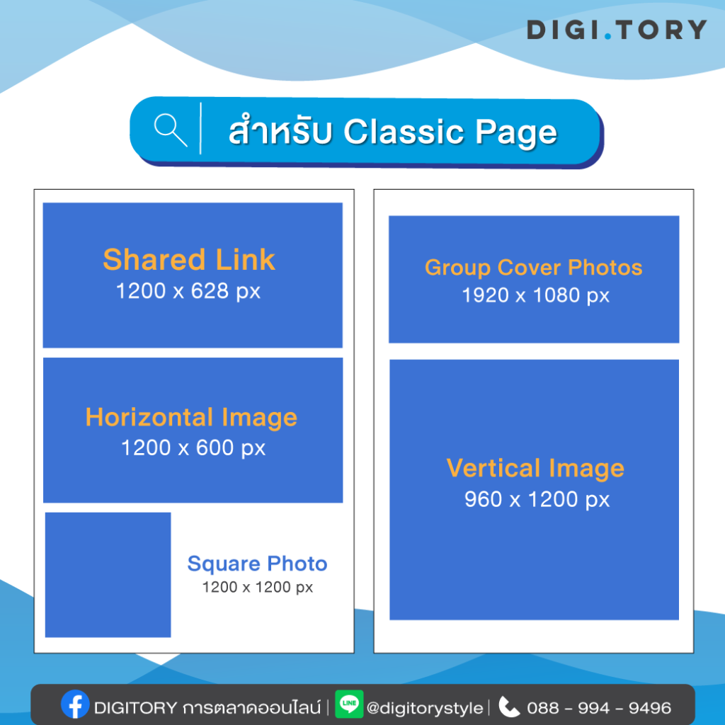 ขนาดรูป Facebook Post 2023