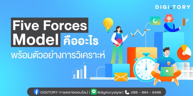 Five Forces Model คืออะไร