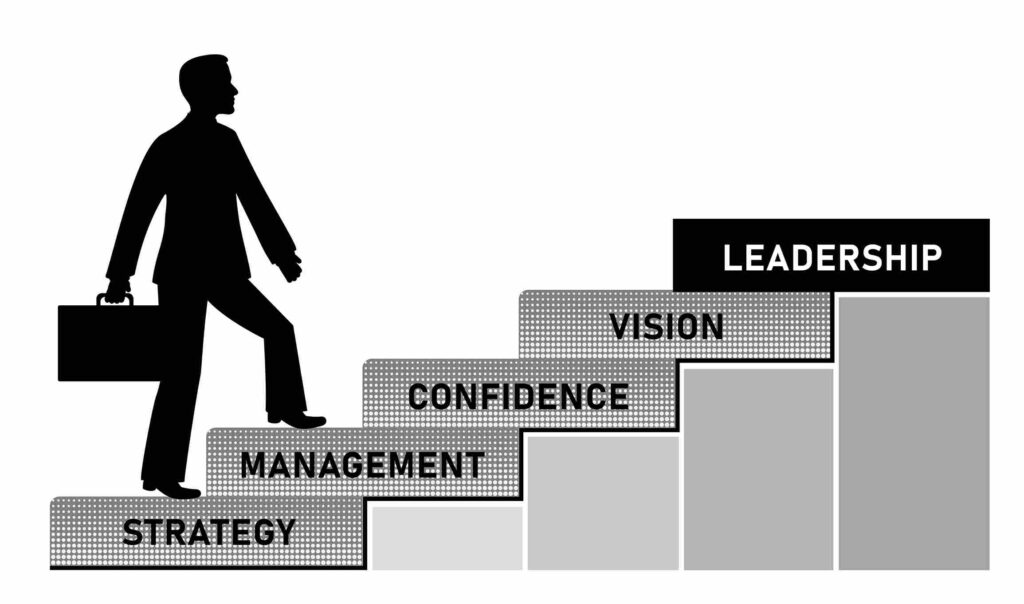 วางแผน Career Path