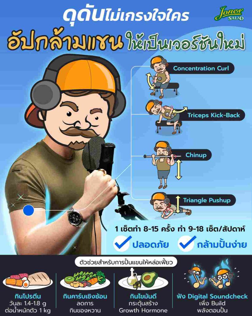 ดุดัน ไม่เกรงใจใคร Jone Salad