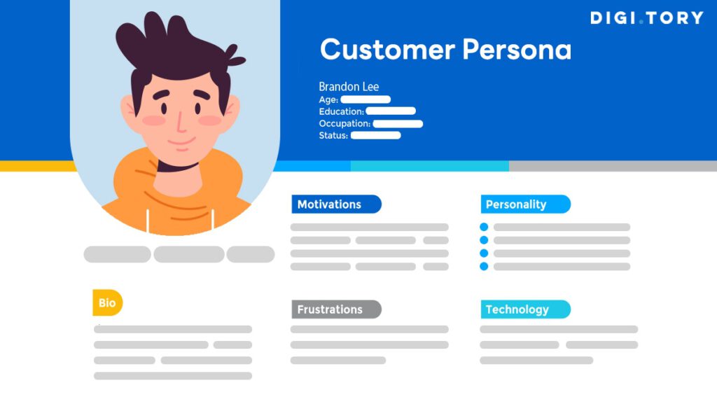 สร้าง Persona Template