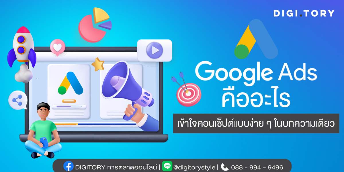 Google Ads คือ