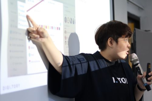 DIGITORY - Facebook Fanpage Basic Class