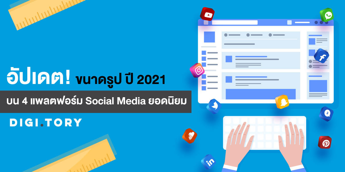 ขนาดรูปปี 2021