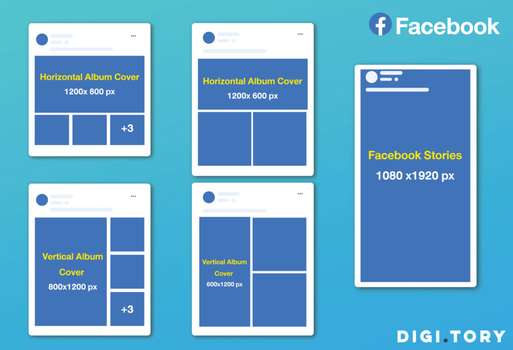 อ ปเดต ขนาดร ป ป 21 บน 4 แพลตฟอร ม Social Media ยอดน ยม Digitory