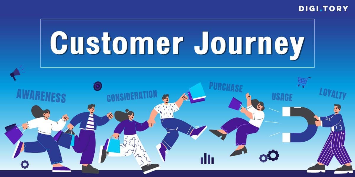 customer journey คืออะไร