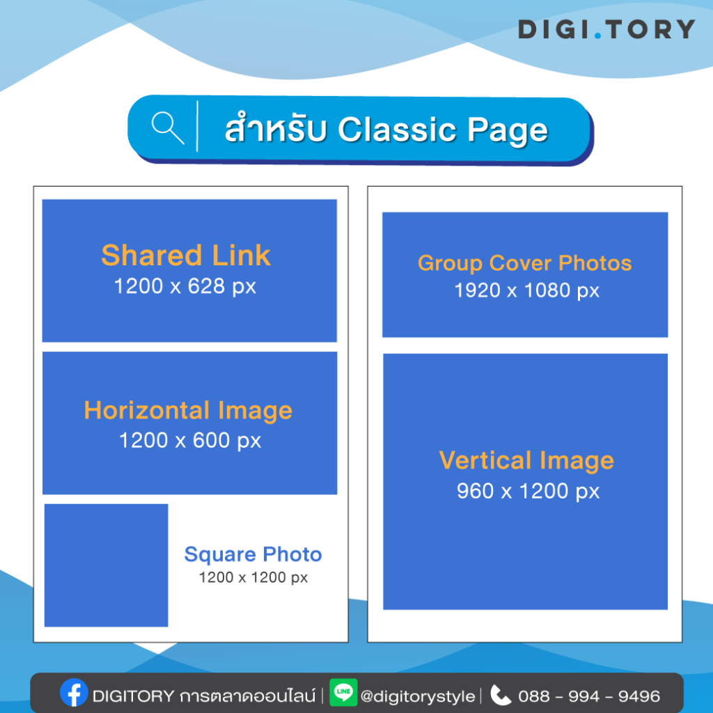 อัปเดตขนาดภาพ Facebook 2023 พร้อมขนาดรูปภาพแบบ New Pages Experience -  Digitory