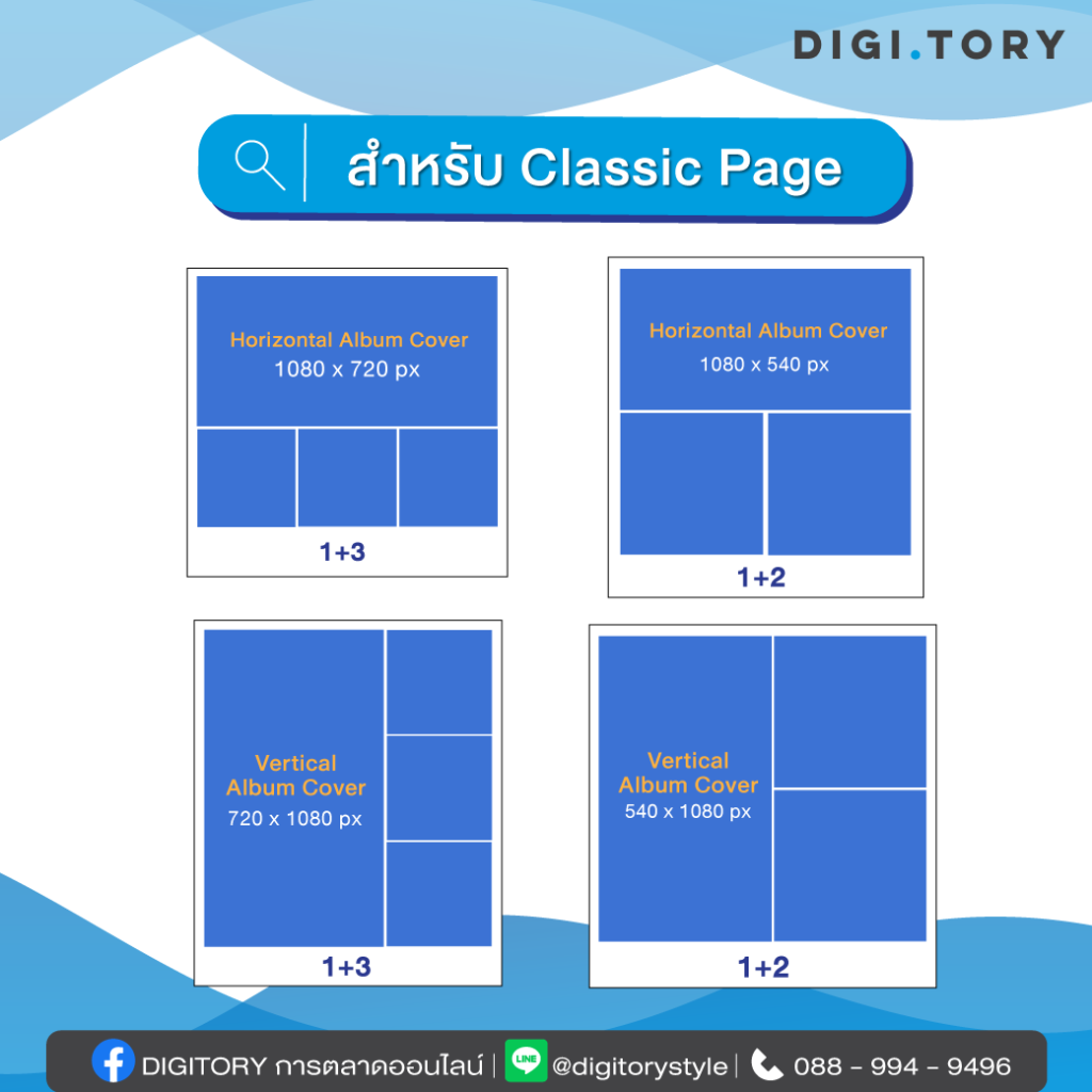 อัปเดตขนาดภาพ Facebook 2023 พร้อมขนาดรูปภาพแบบ New Pages Experience -  Digitory