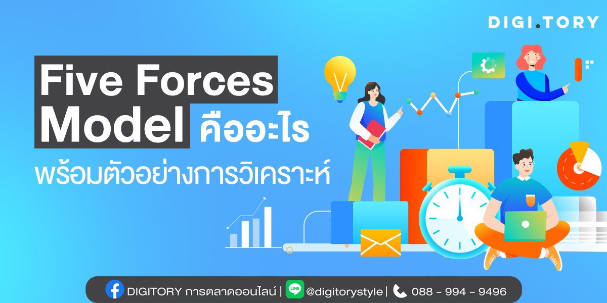 Five Forces Model คืออะไร