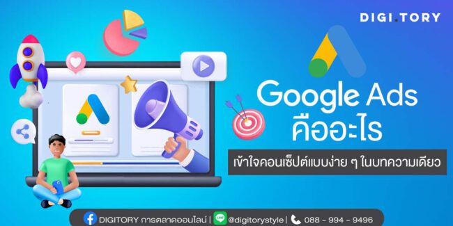 Google Ads คือ
